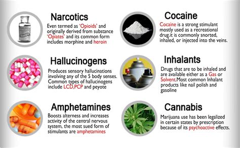 are all drugs legal in china